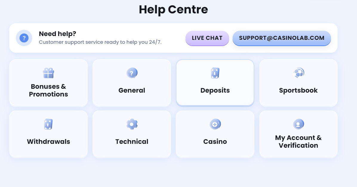 CasinoLab Support