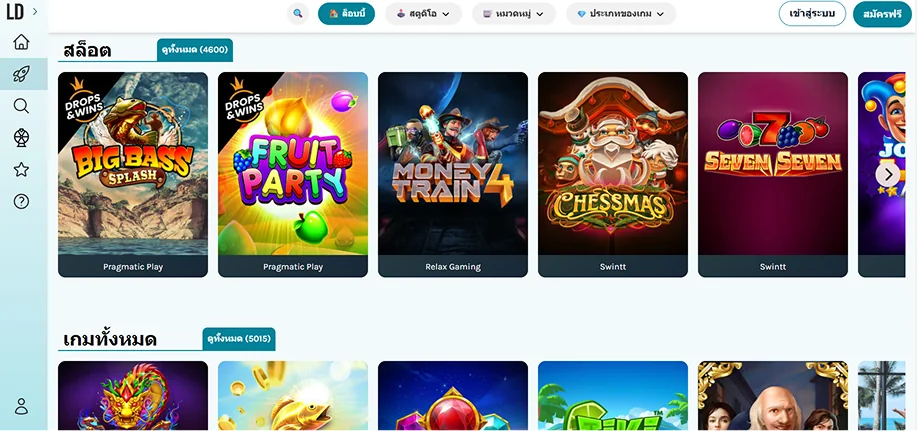 LuckyDays Casino Registration