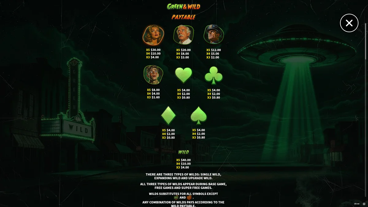 Green-&-Wild-Paytable